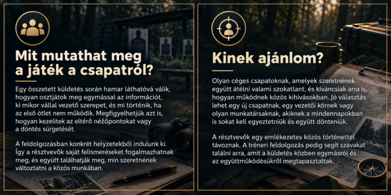 csapatépítő tréning fejlesztés csapatoknak